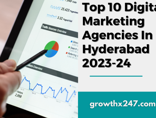Top 10 Digital Marketing Agencies In Hyderabad 2023-24