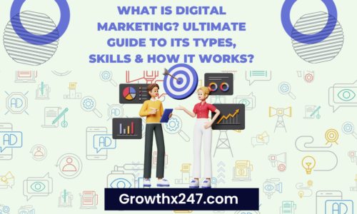 What Is Digital Marketing? Ultimate Guide To Its Types, Skills & How It Works?