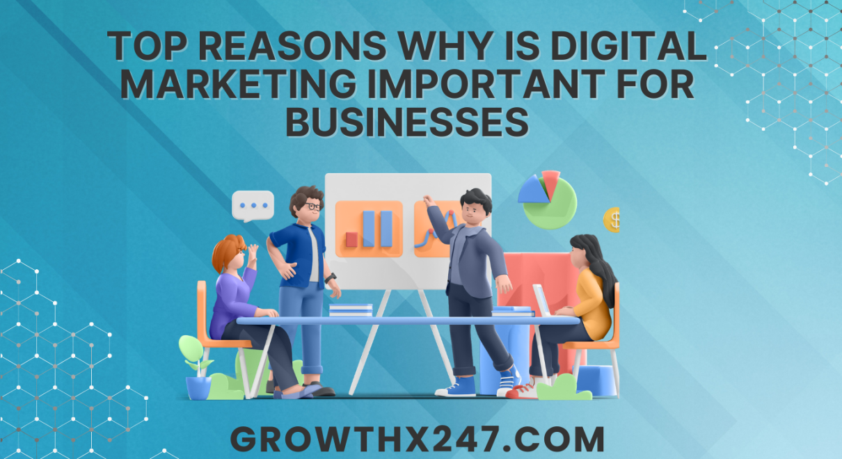Top Reasons Why Is Digital Marketing Important For Businesses