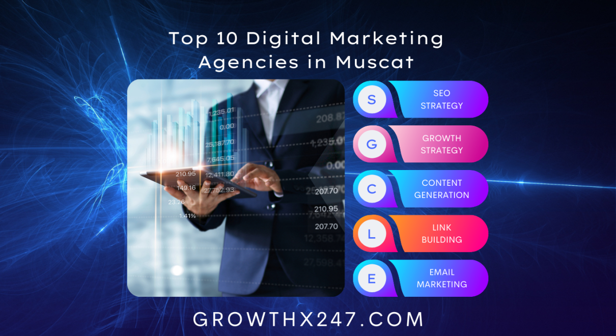Top 10 Digital Marketing Agencies in Muscat